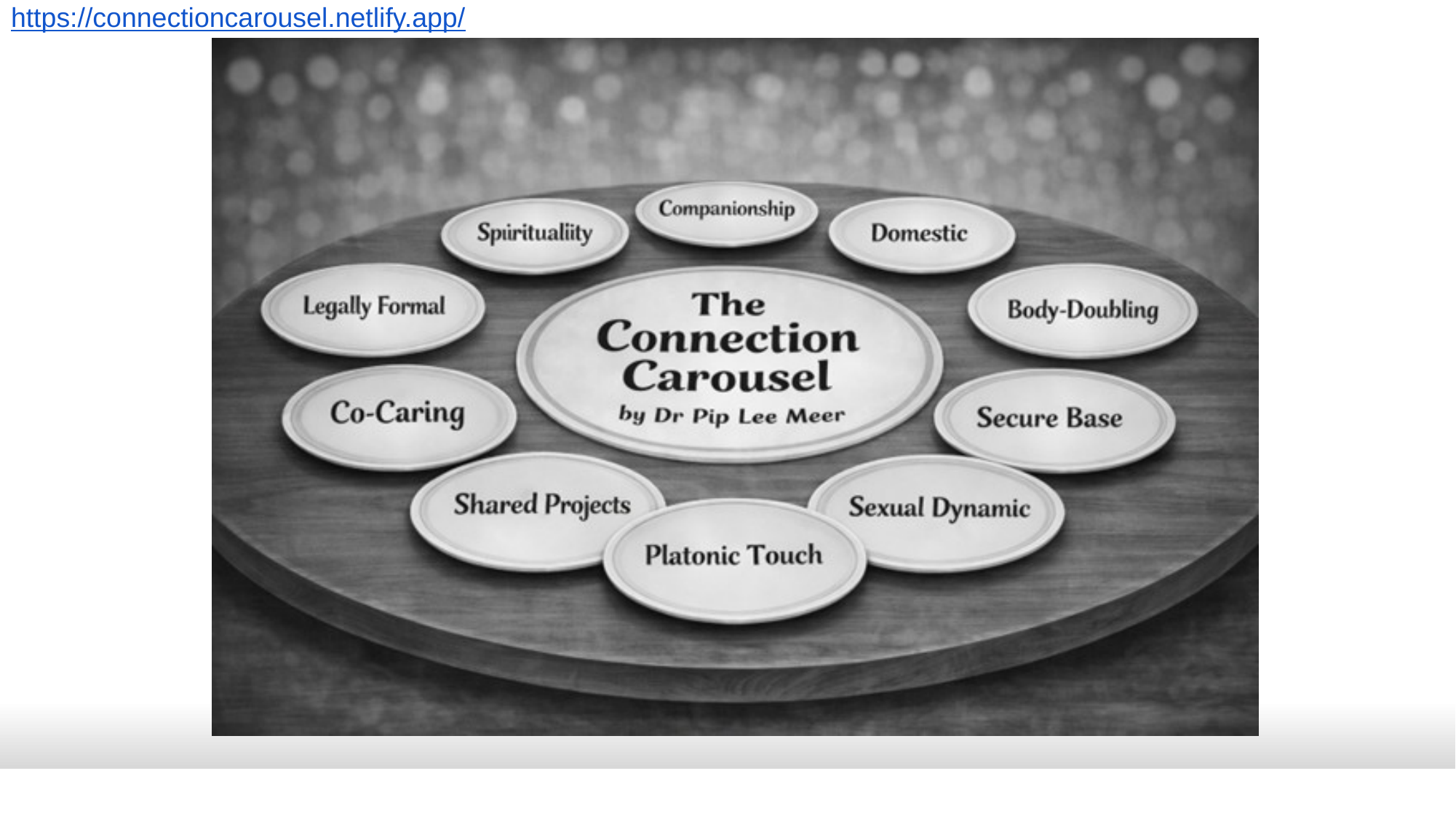 The Connection Carousel with ten theme bubbles around the centre.